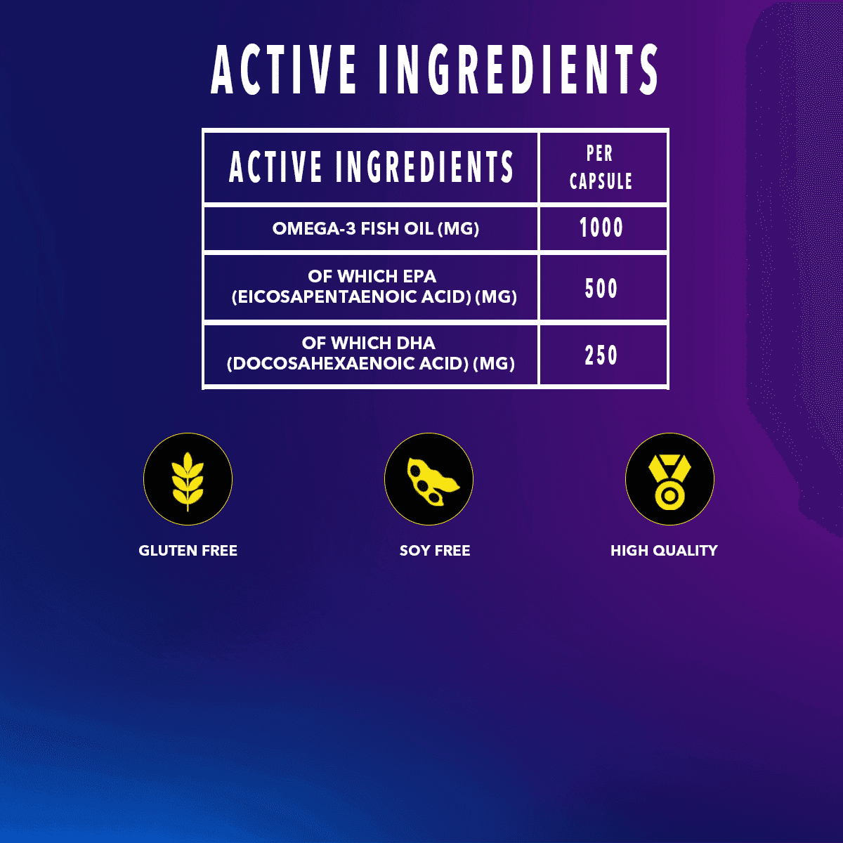 Time 4 Omega 3 - 60 Softgels