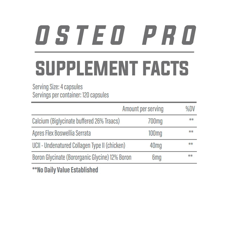 Trained By JP Osteo Pro