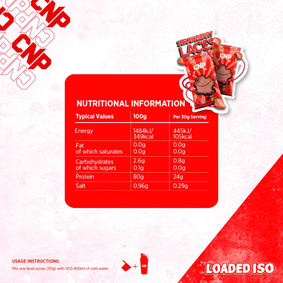 CNP Loaded ISO collagen protein nutritional information label with strawberry laces flavor packaging