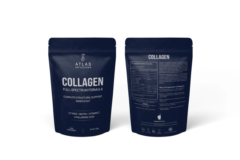 Atlas Infusions Full-Spectrum Collagen | 5 Types + HA + Biotin