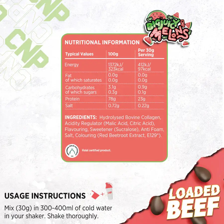 CNP Loaded Beef  1.8kg