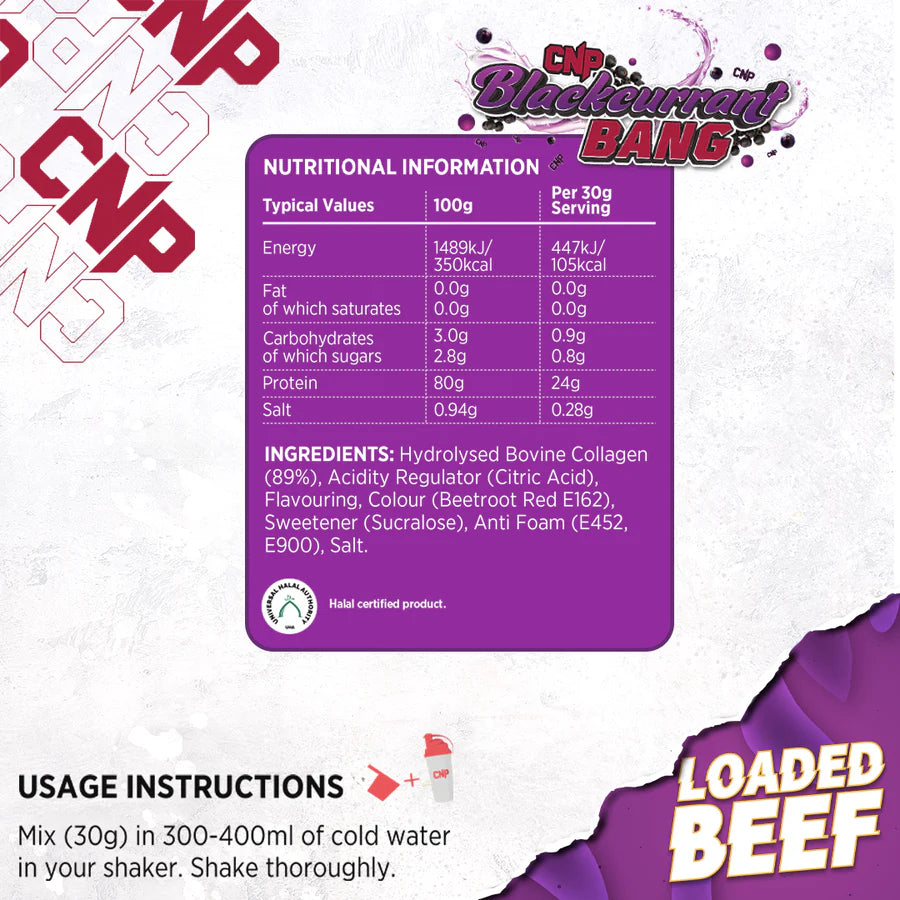 CNP Loaded Beef  1.8kg