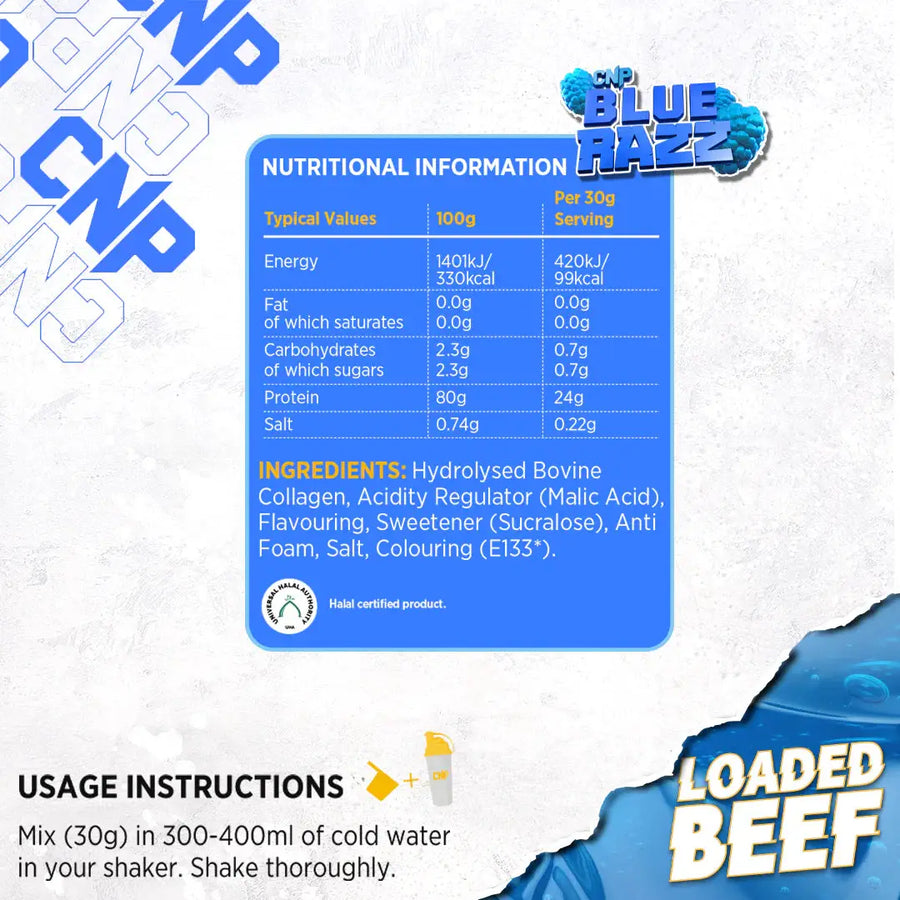 CNP Loaded Beef  1.8kg