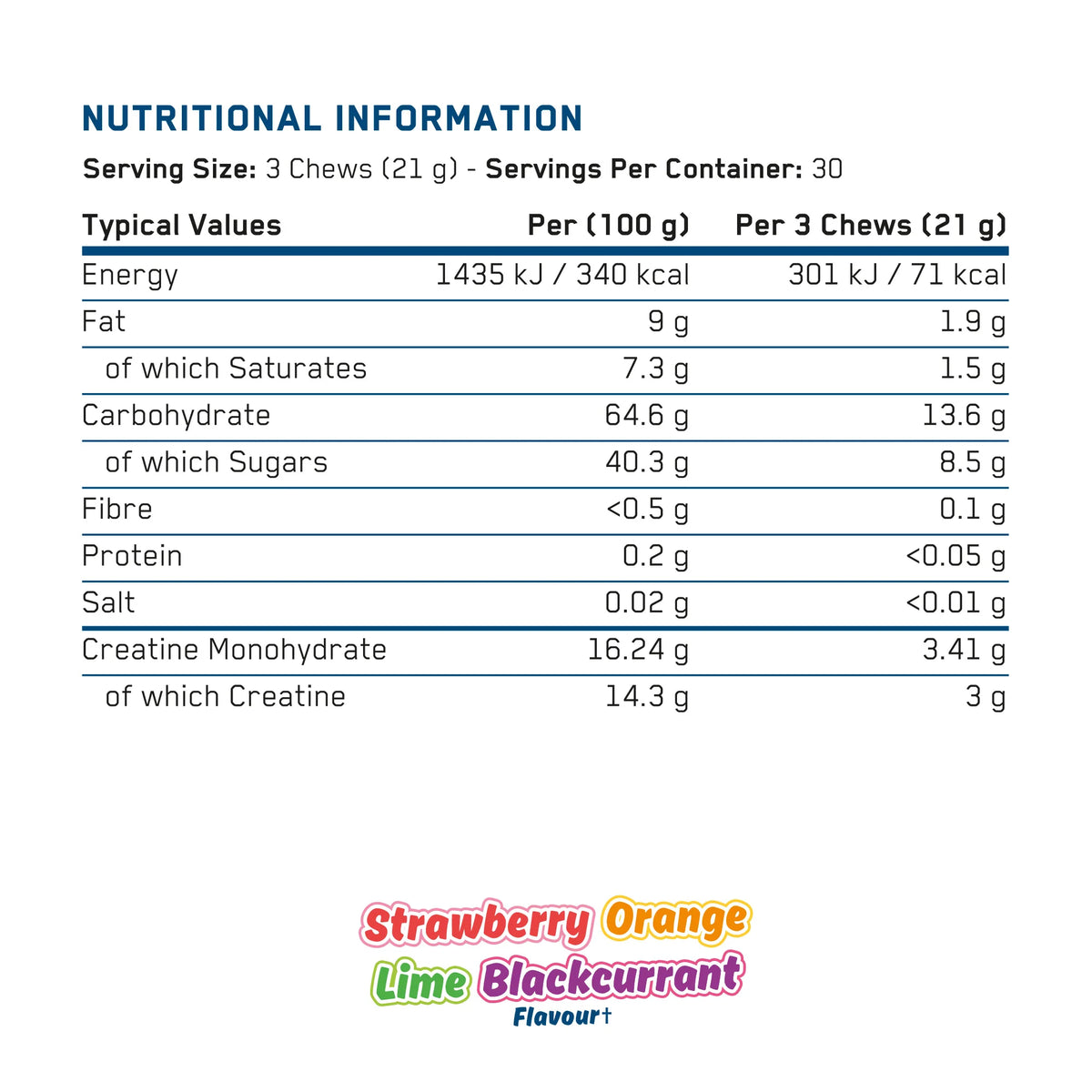Applied Nutrition Creatine Chews Variety Pack 630g