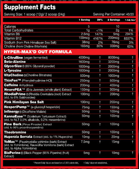 Performax Labs HyperMax'D Out 480g