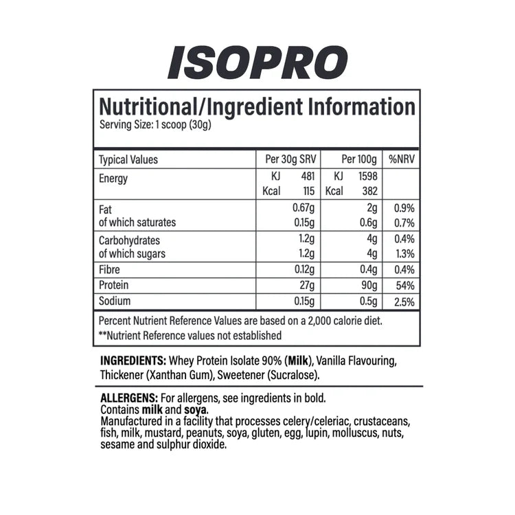 Trained By JP ISO PRO 1.8kg