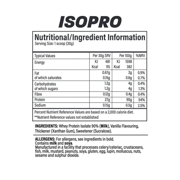 Trained By JP ISO PRO 1.8kg