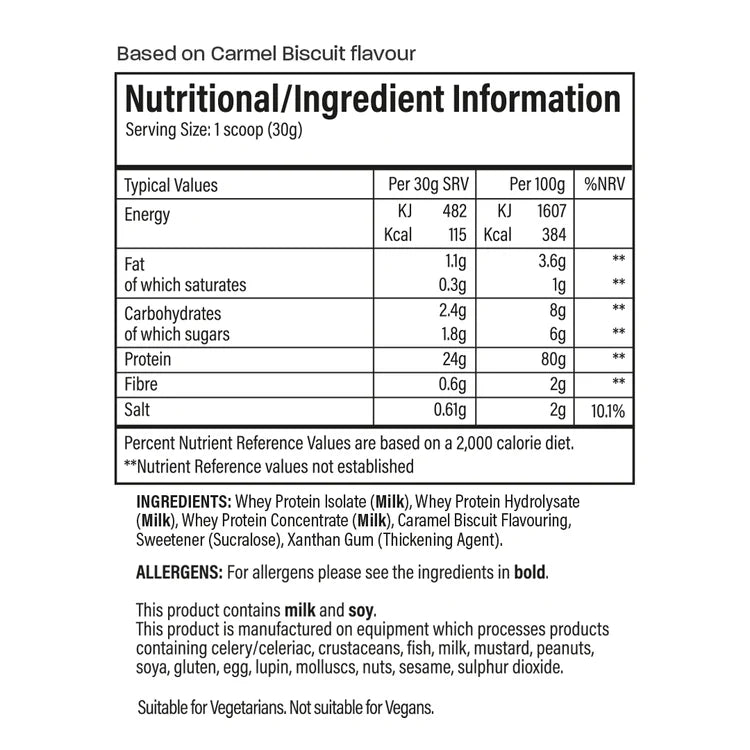 Trained By JP Performance ISOLATE TRI BLEND 1kg