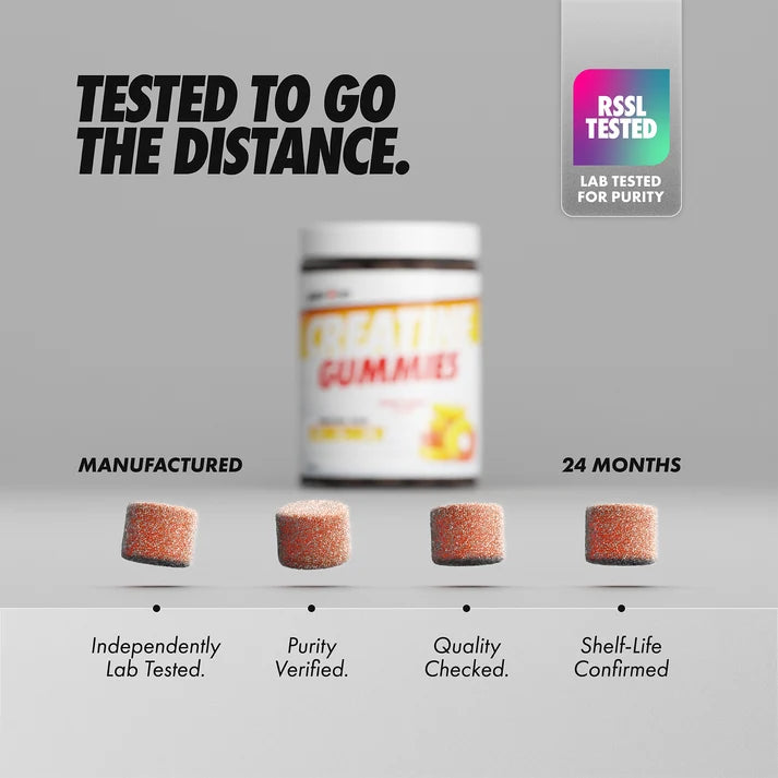 Per4m Creatine Gummies | 25 Servings