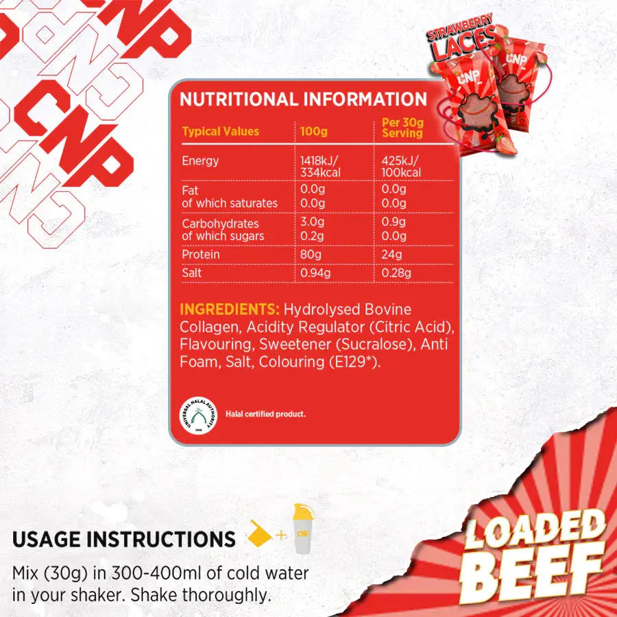 CNP Loaded Beef  1.8kg