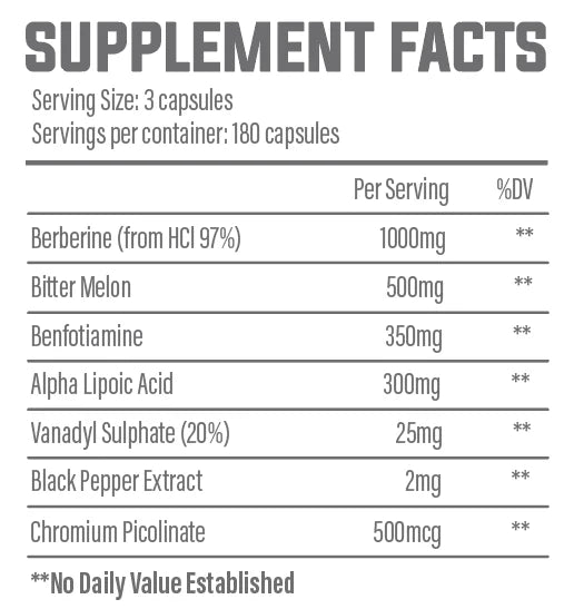 Trained By JP In-Sure GDA