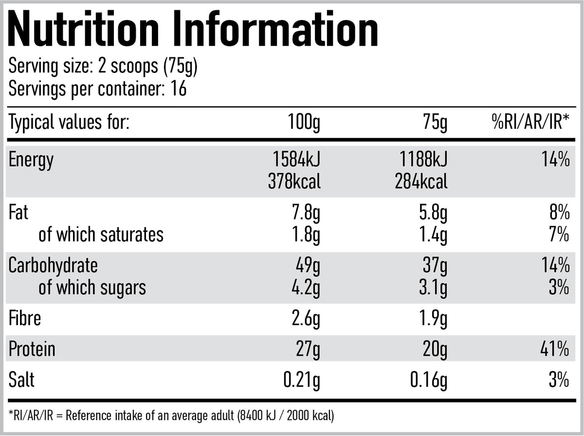 Per4m Protein Pancakes 16 Servings