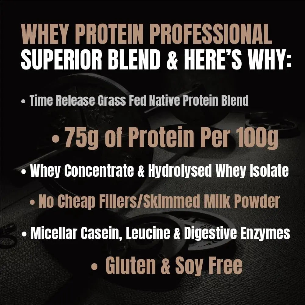 Time 4 Whey Protein Professional 1.8kg