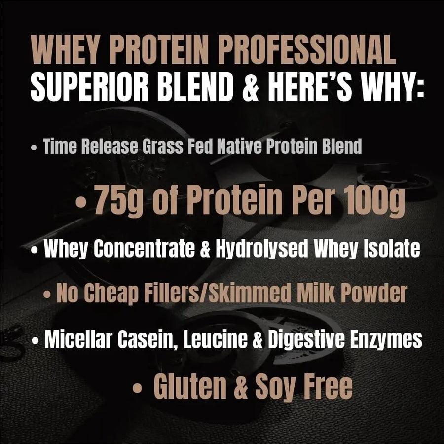 Time 4 Whey Protein Professional 1.8kg