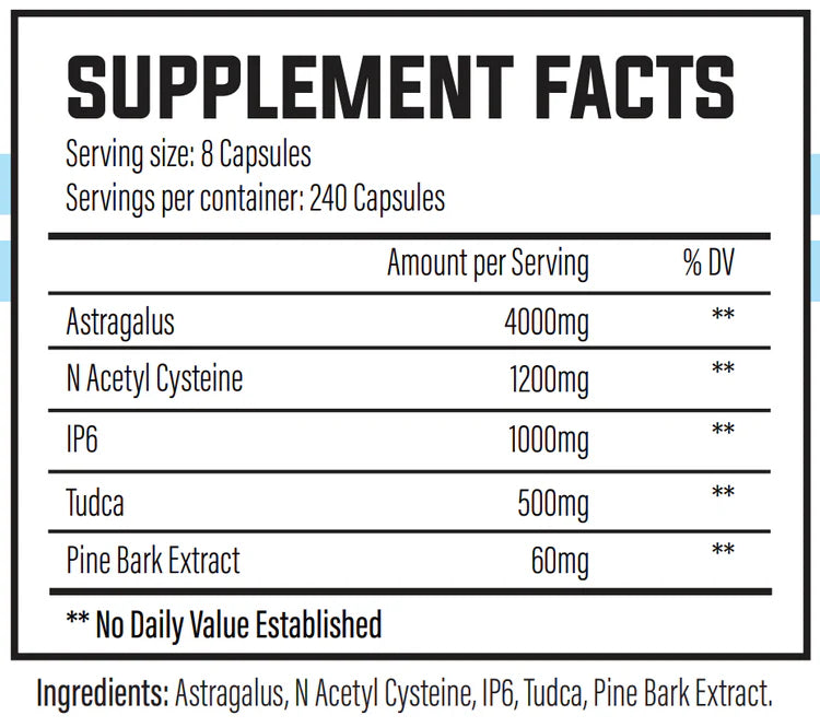 Trained By JP Health Support Bundle Offer